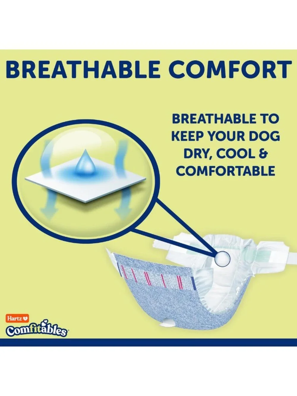 Disposable Dog Diapers Size M, 32 Count - Comfortable, Secure Fit, Easy to Use